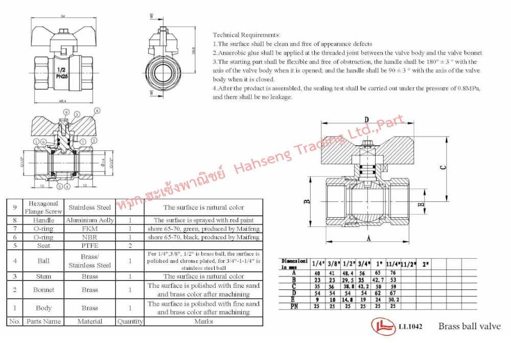 บอล์วาล์วปีกผีเสื้อ LL1042 แบบไม่ชุบนิคเกิ้ล 1/4"
